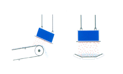 Suspension Type Magnets